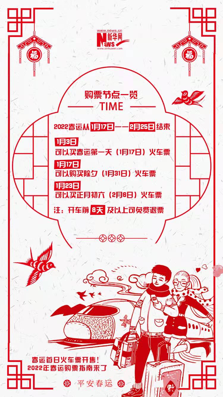 2022年春運首日火車票開售！購票指南來了