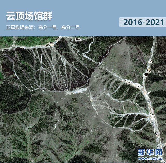 衛(wèi)星見證，這里如何變身“冬奧小城”