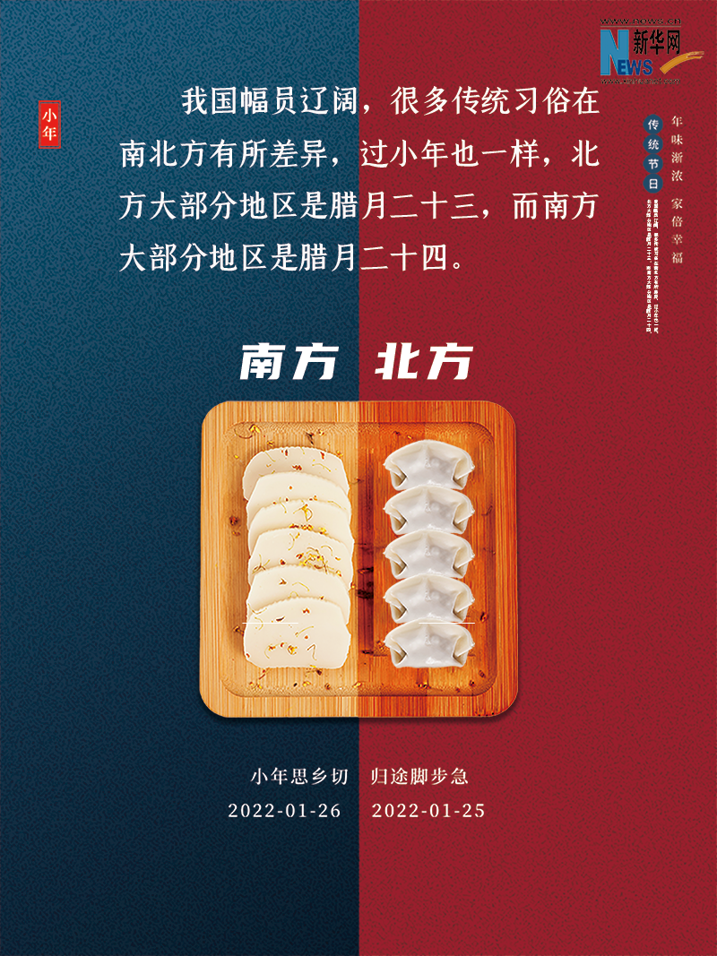 小年到底是什么年？