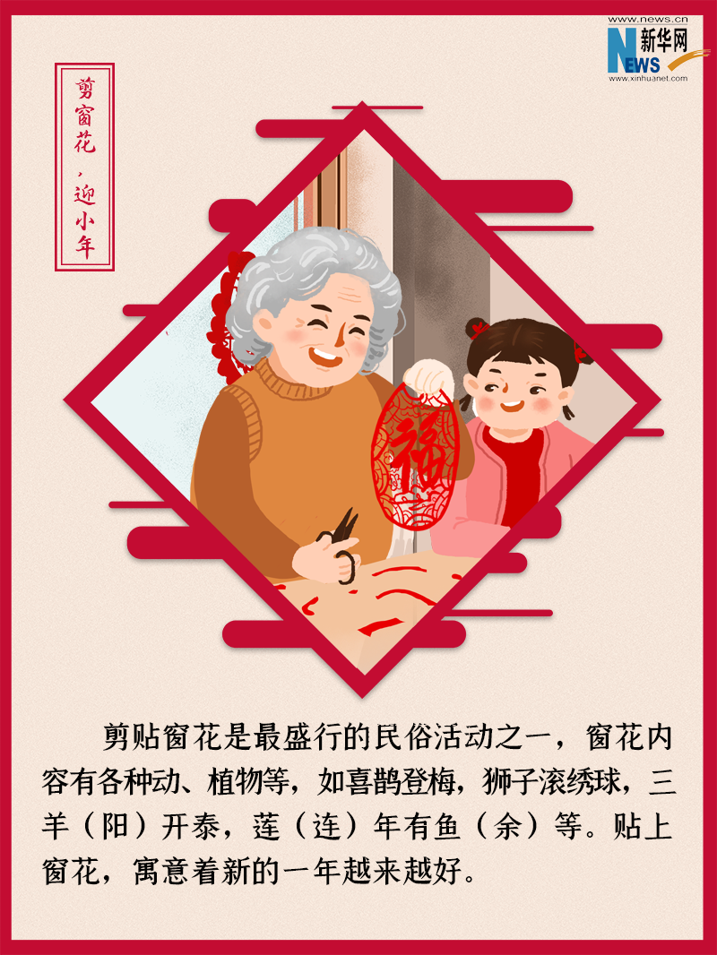 小年到底是什么年？