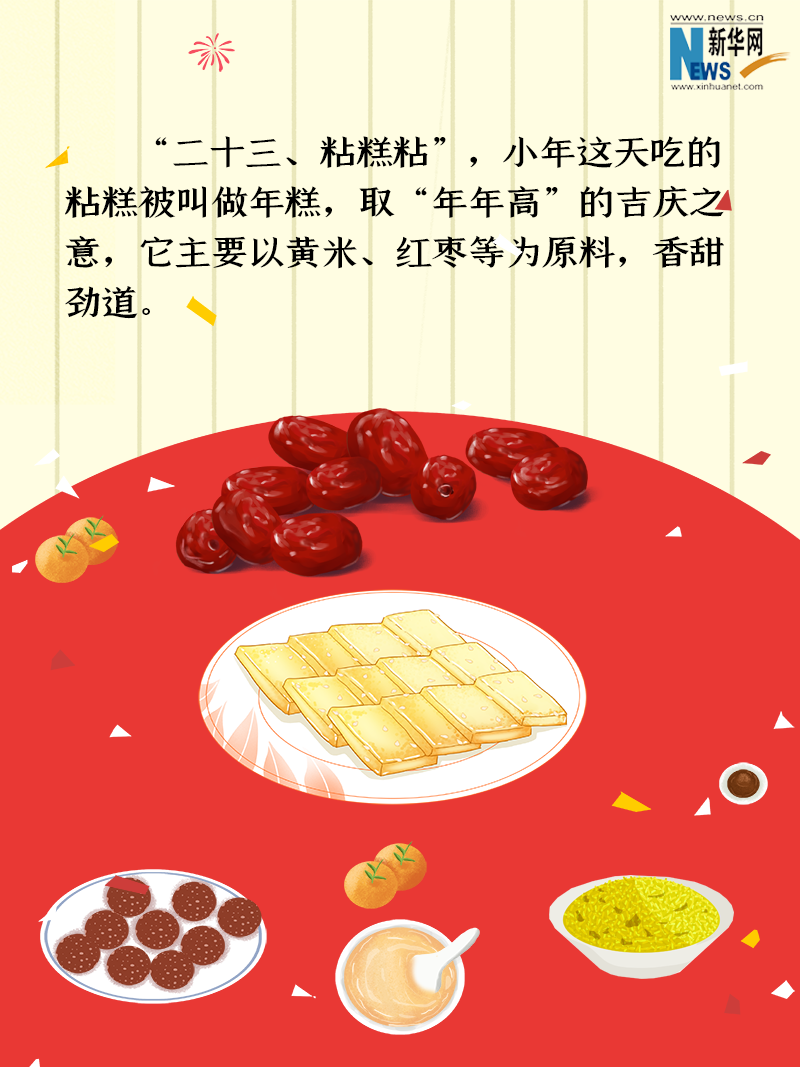 小年到底是什么年？