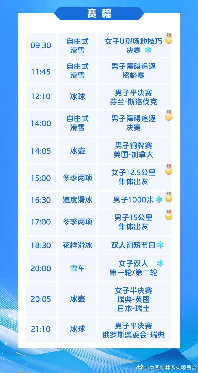 冬奧今日看點：谷愛凌沖金，隋文靜/韓聰亮相雙人滑