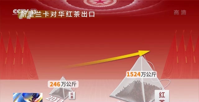 話題聲量大增 多方期待滿滿！詞云圖帶你看今年兩會(huì)→