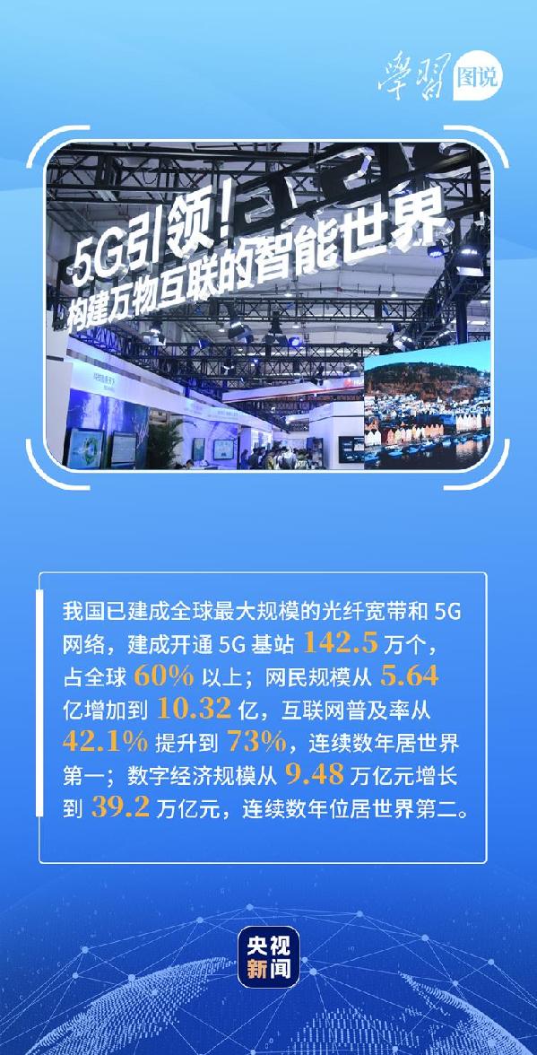 學習圖說丨這，很了不起！