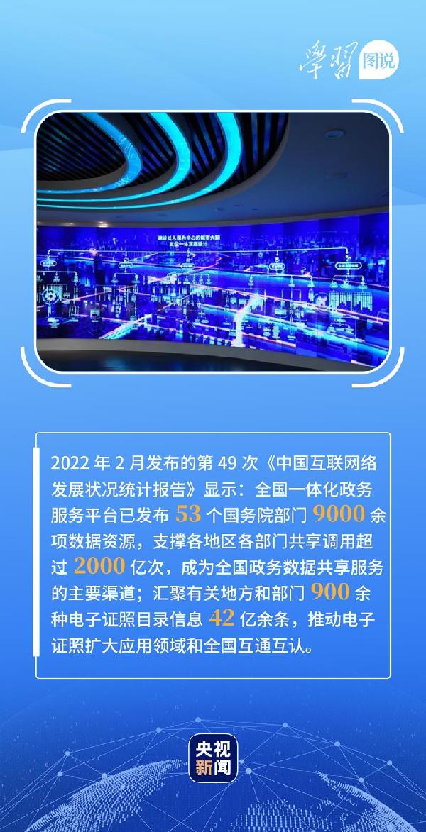 學習圖說丨這，很了不起！