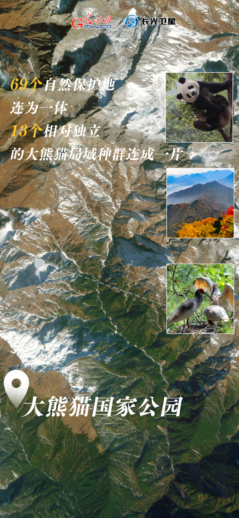 衛(wèi)星新聞 | 世界地球日，帶你太空視角“瞰”國(guó)家公園