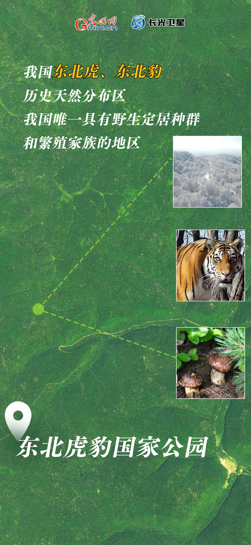 衛(wèi)星新聞 | 世界地球日，帶你太空視角“瞰”國(guó)家公園
