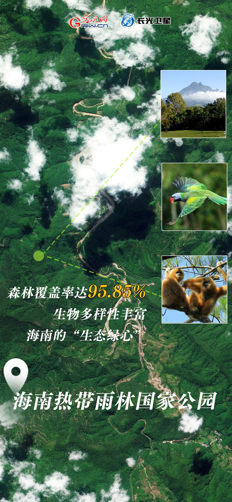 衛(wèi)星新聞 | 世界地球日，帶你太空視角“瞰”國(guó)家公園