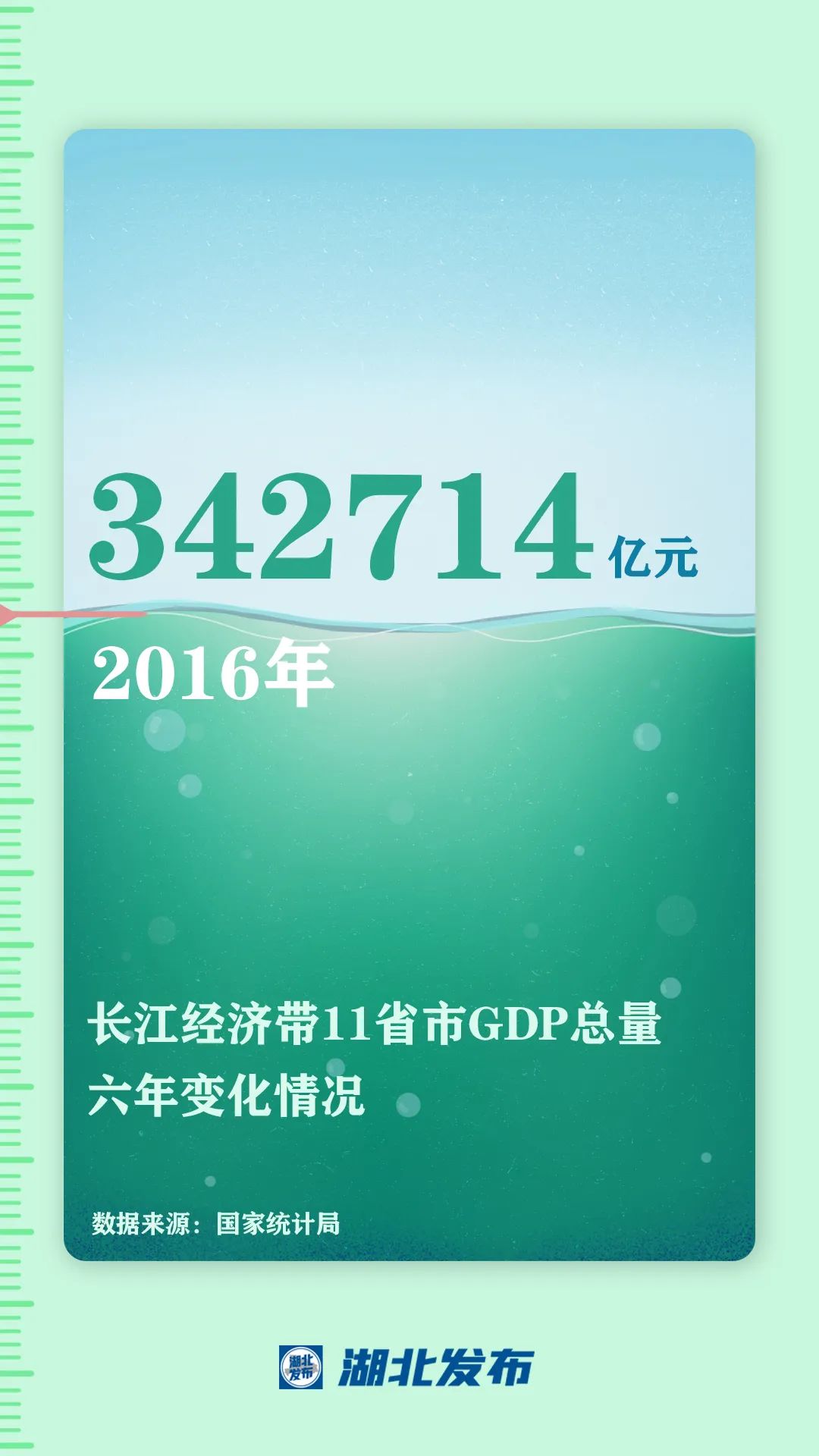 這一帶，牽動總書記的心！