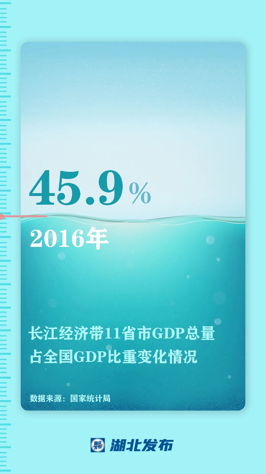 這一帶，牽動總書記的心！