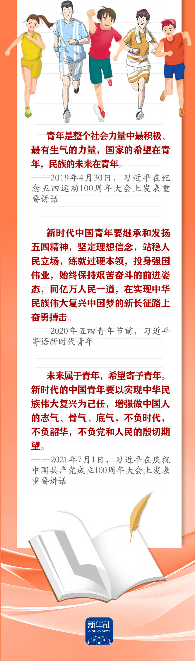 手繪長卷 | 共青團(tuán)員們，總書記這些話要牢記