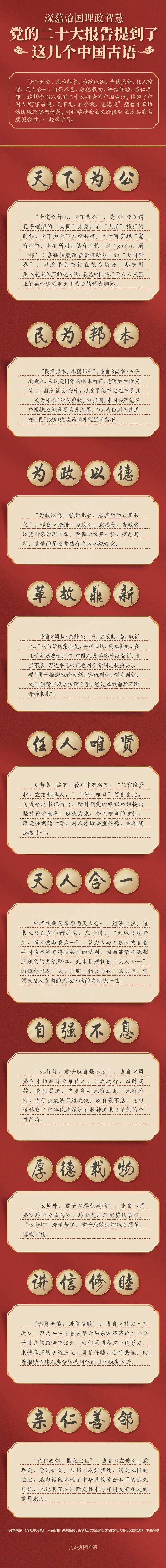 黨的二十大報(bào)告，提到了這幾個(gè)中國(guó)古語(yǔ)