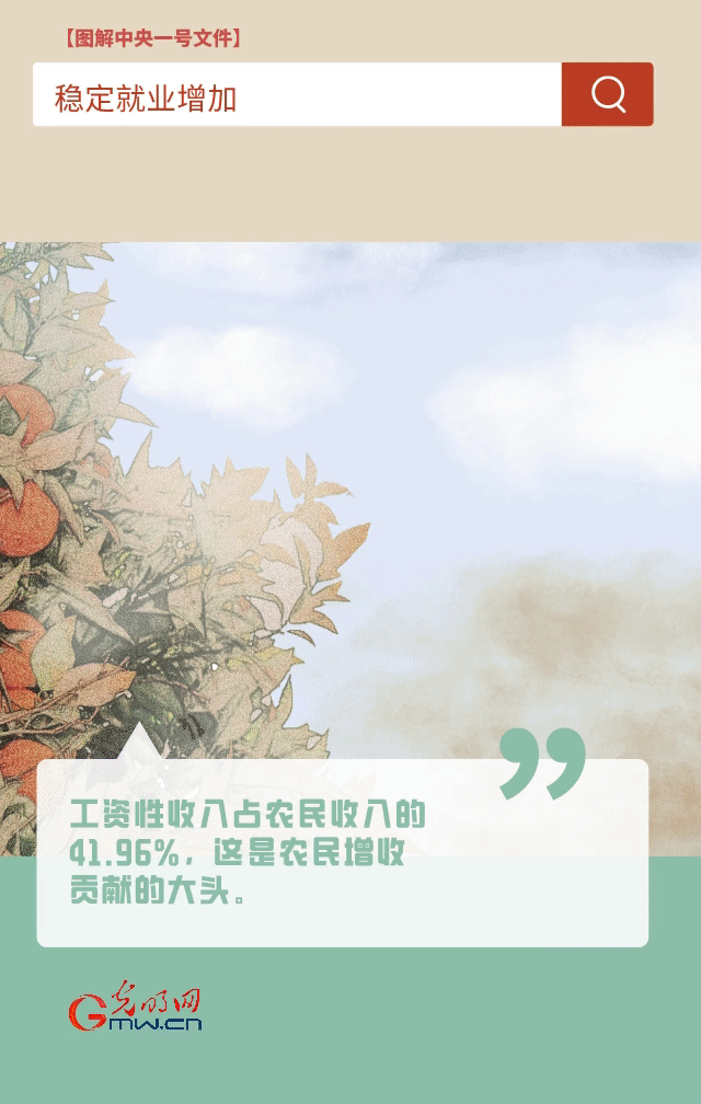 【圖解中央一號(hào)文件】“動(dòng)”漫海報(bào)丨今年如何讓農(nóng)民的“錢袋子”鼓起來？