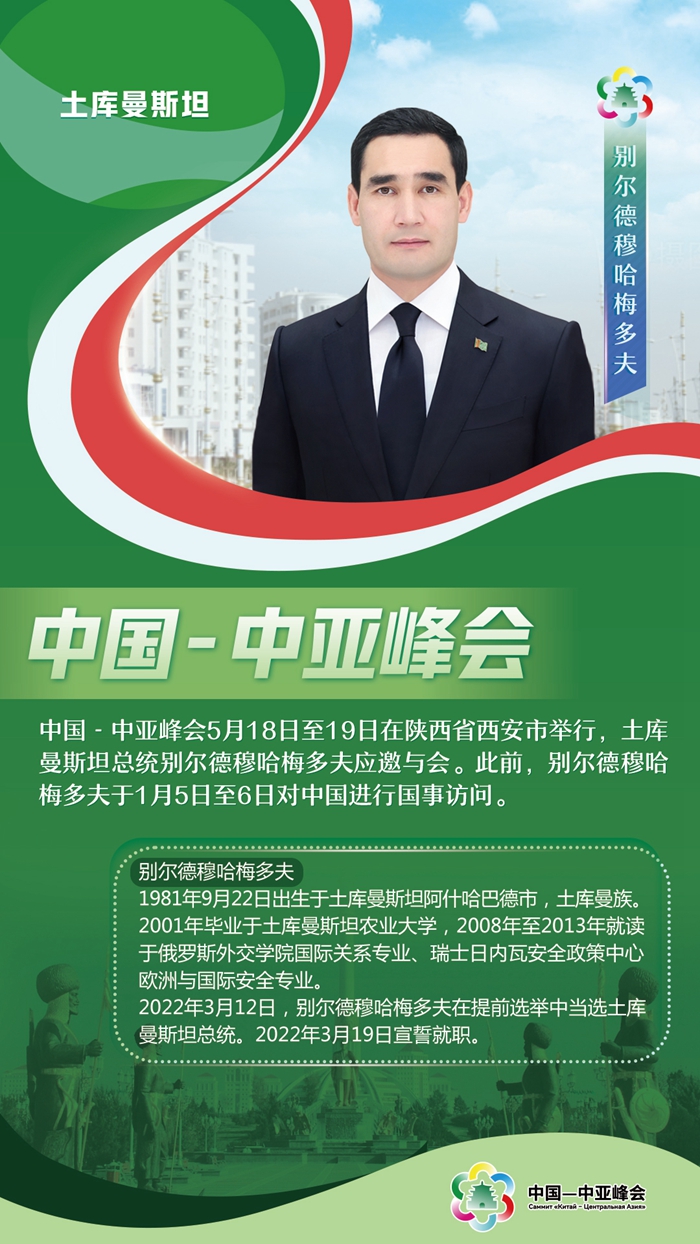 中國-中亞峰會(huì)丨這五國元首，已抵達(dá)西安與會(huì)