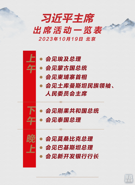 時政新聞眼丨高峰論壇圓滿成功，習(xí)近平密集會見傳遞清晰信號
