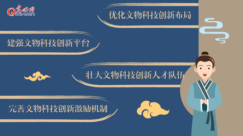 動(dòng)畫(huà)｜加強(qiáng)新時(shí)代文物科技創(chuàng)新，將從這幾方面著手！