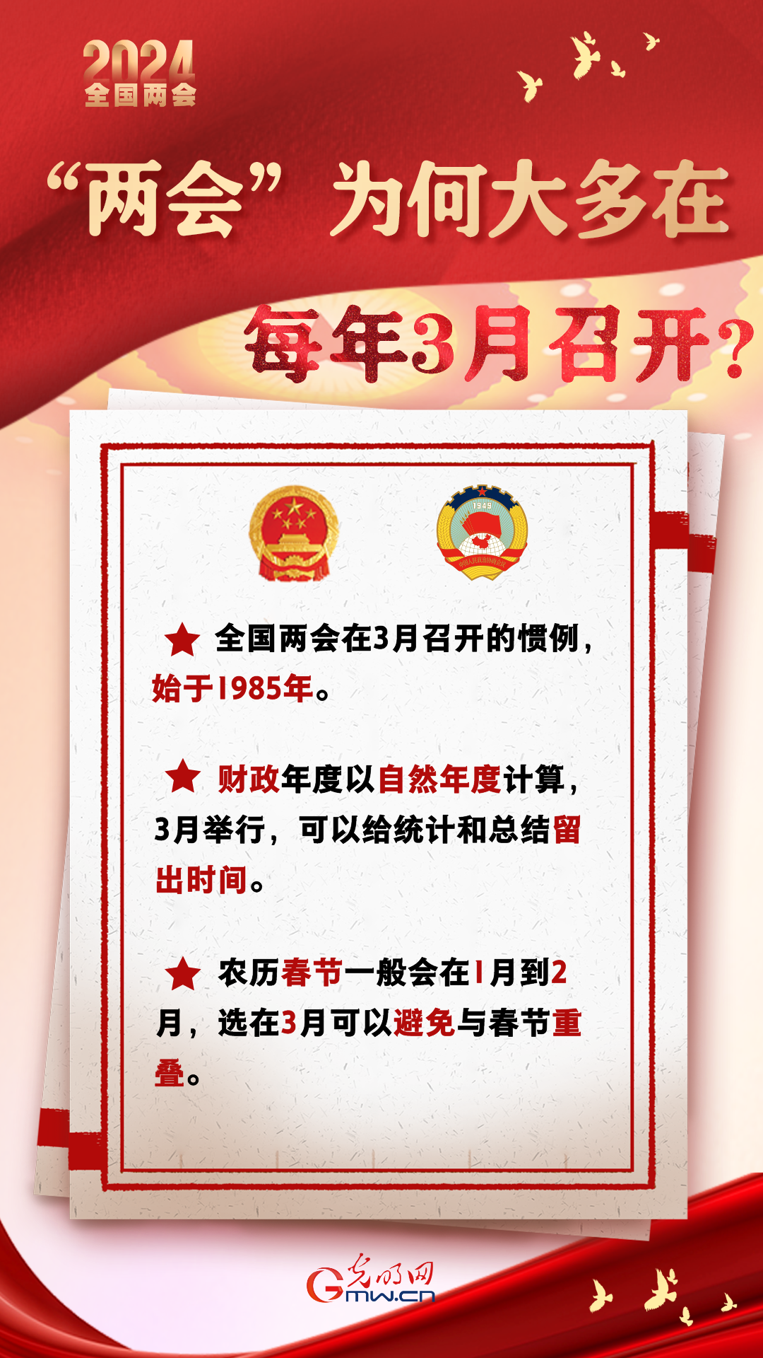 【兩會(huì)通】“兩會(huì)”為何大多在每年3月召開(kāi)？