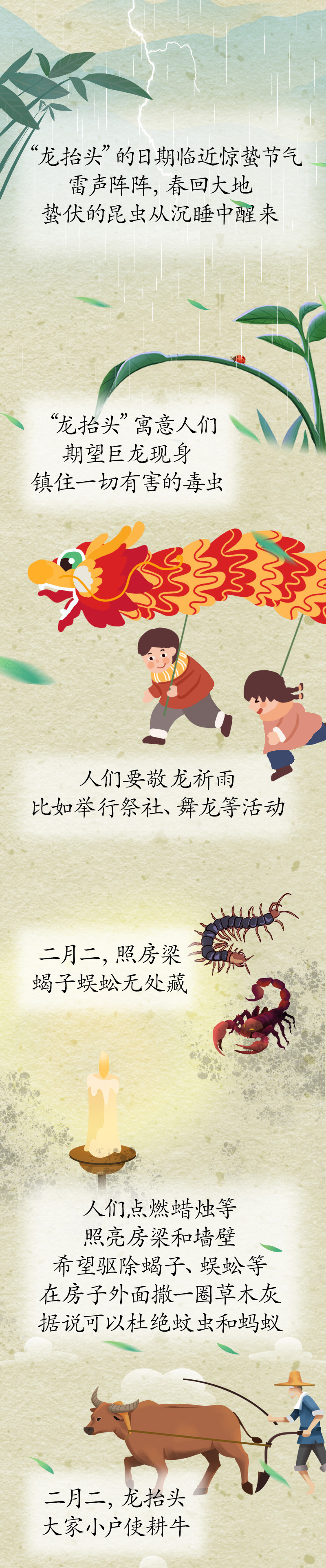 漫話“龍?zhí)ь^”：為何此時要理發(fā)？