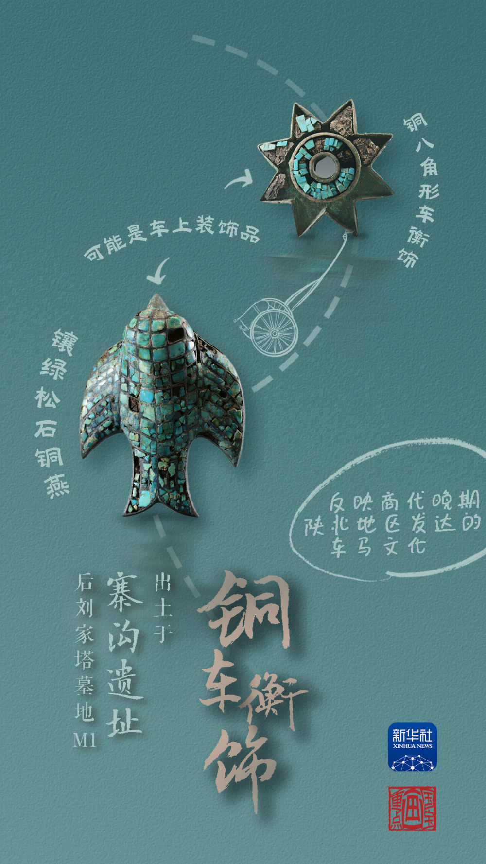 國寶畫重點(diǎn)丨來黃土丘陵之上，看神秘商代方國