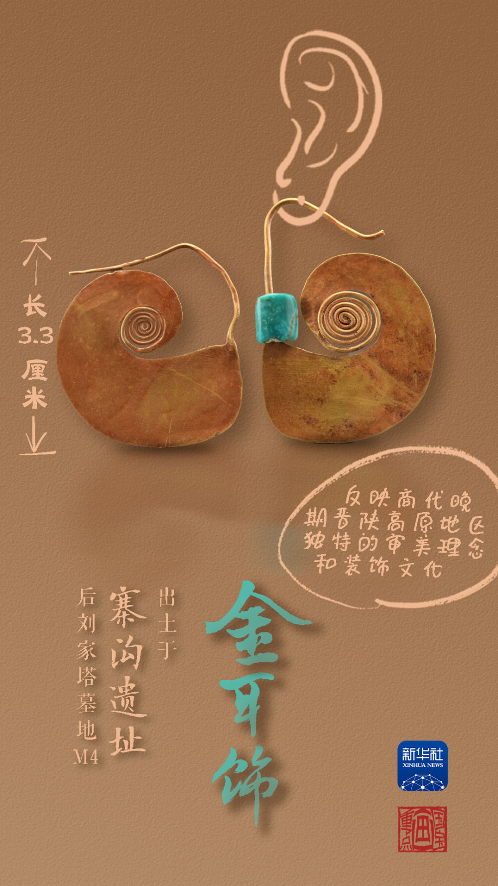 國寶畫重點(diǎn)丨來黃土丘陵之上，看神秘商代方國