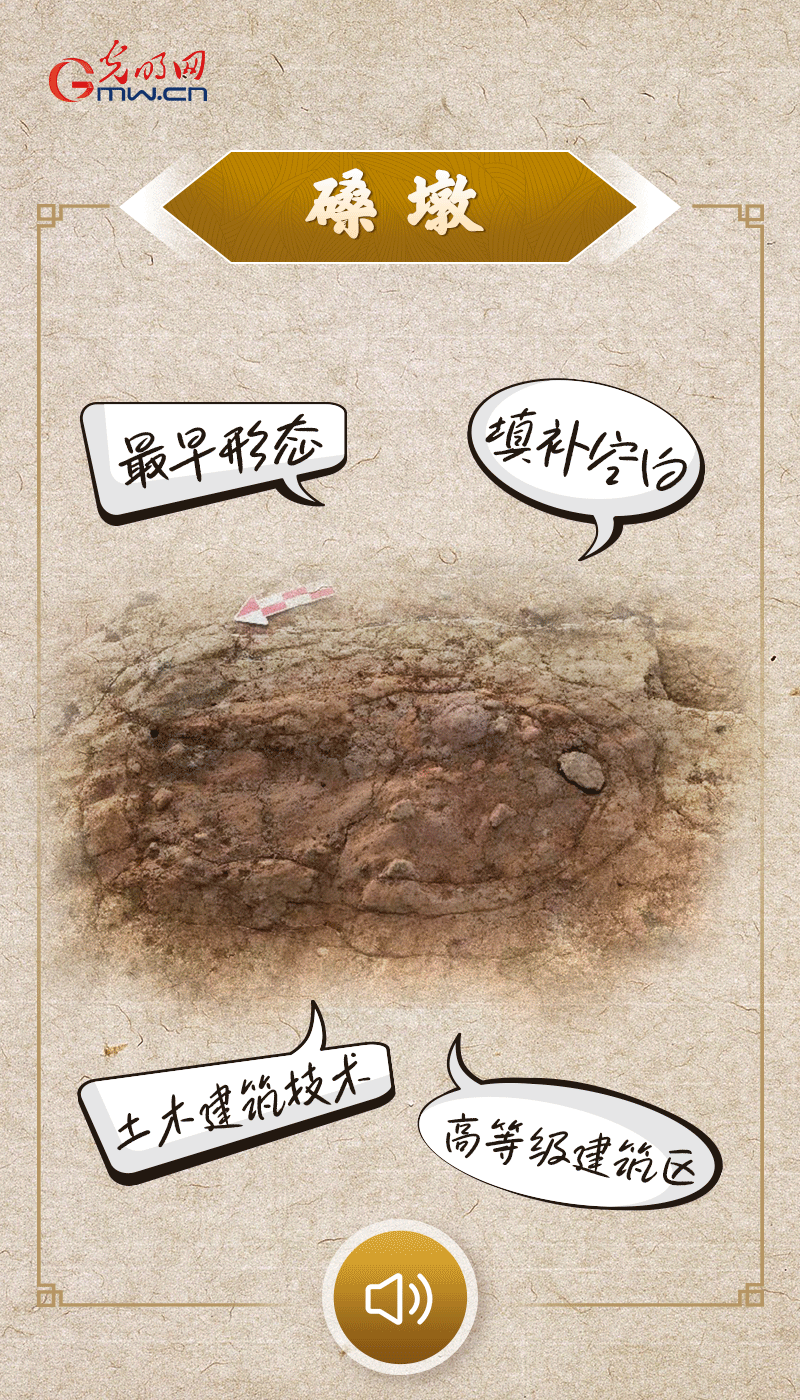 文物會(huì)說話 |@所有人，帶你看看“十大考古新發(fā)現(xiàn)”的新故事