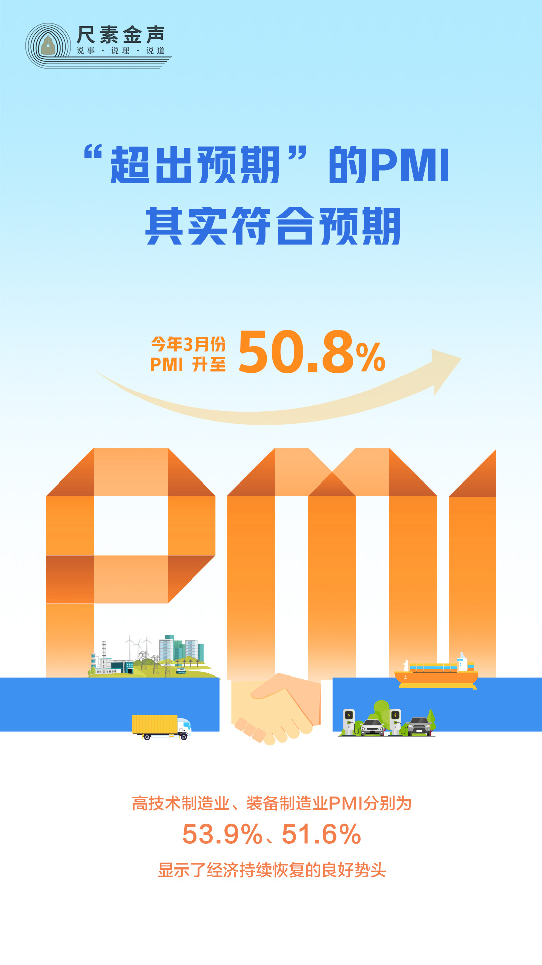 尺素金聲丨“超出預(yù)期”的PMI，其實(shí)符合預(yù)期