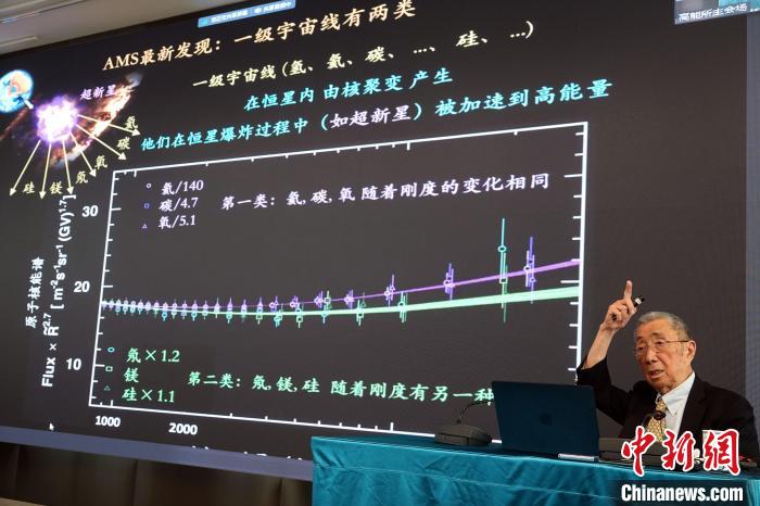 高能論壇上，丁肇中先生介紹AMS最新發(fā)現(xiàn)?！?lt;a target='_blank' href='/'><p  align=