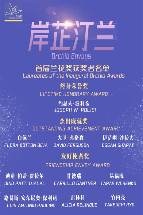 首屆蘭花獎獲獎?wù)呙麊巍?巴西圣保羅州立大學孔子學院供圖。（來源：人民畫報）