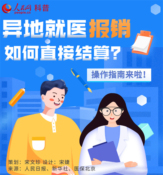 跨省異地就醫(yī)報(bào)銷，結(jié)算指南來了！