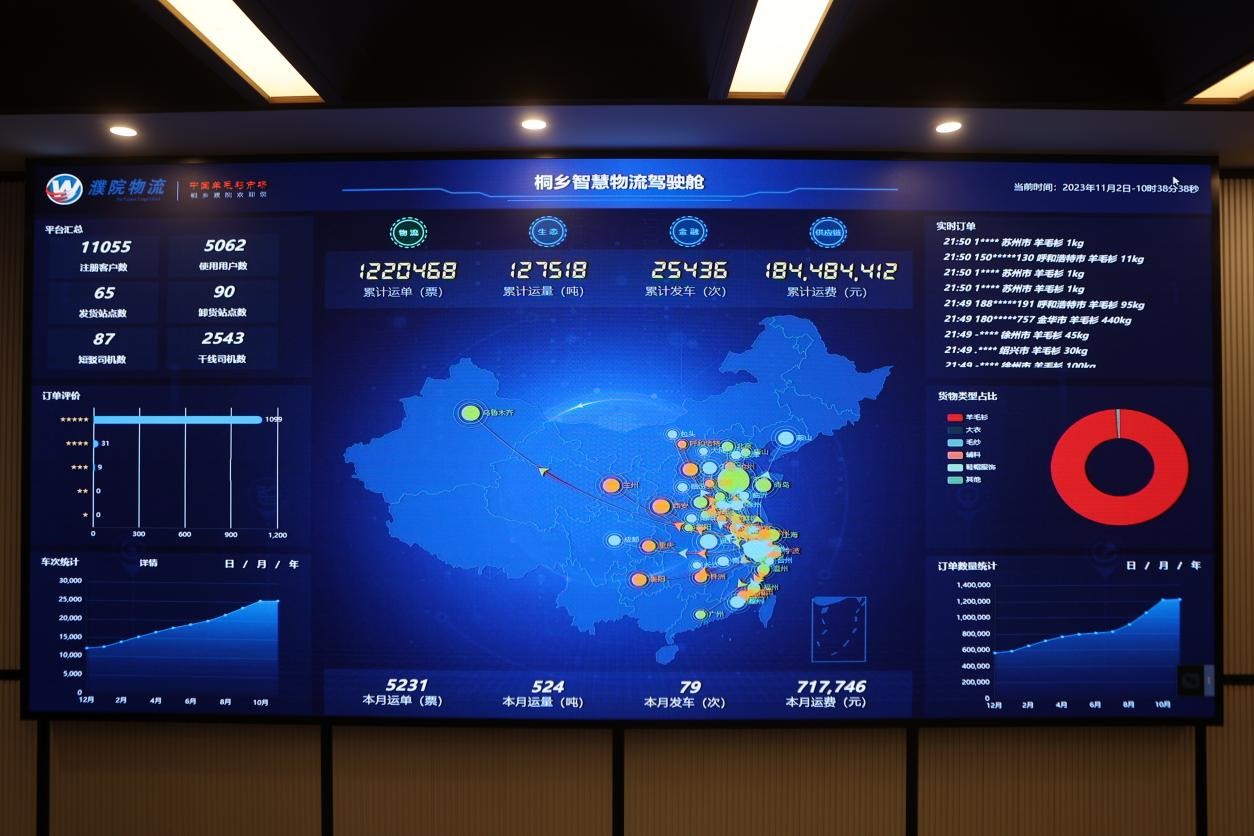 智慧物流駕駛艙。桐鄉(xiāng)移動(dòng)供圖