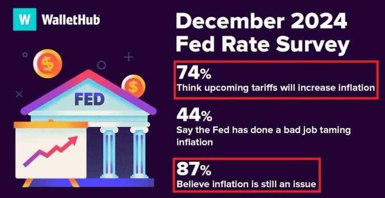 深觀察丨美國消費(fèi)者為何加緊“囤貨”？