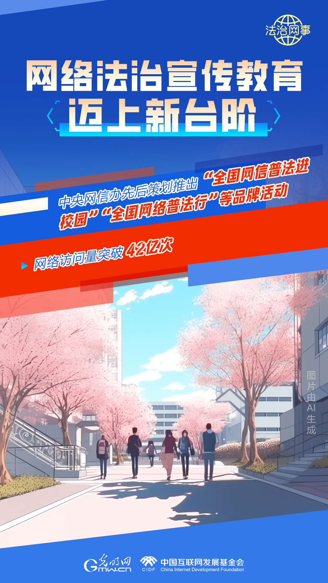 【法治網(wǎng)事】AI繪報告丨網(wǎng)絡(luò)法治建設(shè)30年，這些數(shù)據(jù)很高光