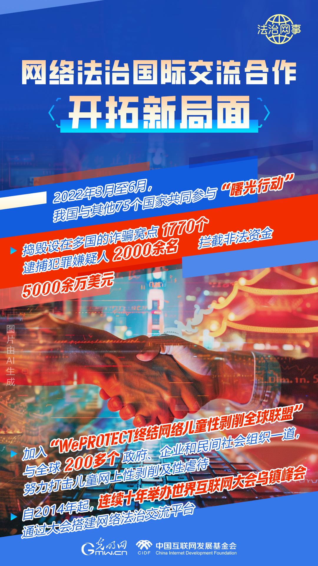 【法治網(wǎng)事】AI繪報告丨網(wǎng)絡(luò)法治建設(shè)30年，這些數(shù)據(jù)很高光