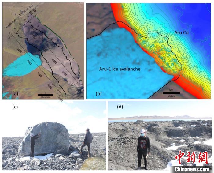 a。第一次冰崩在阿汝錯(cuò)產(chǎn)生的巨大湖嘯；b。大量碎屑物質(zhì)帶入阿汝錯(cuò)，導(dǎo)致冰崩扇附近湖底地形產(chǎn)生顯著變化；c。冰體融化后冰崩扇上留下的巨石；d。大量碎屑物質(zhì)。中科院青藏高原所 供圖
