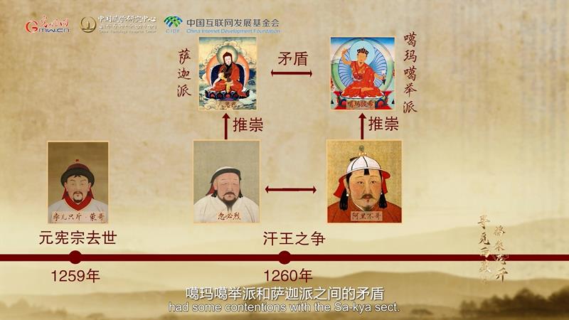 【尋覓西藏·格?；ㄩ_】噶瑪拔希：轉(zhuǎn)世活佛的緣起