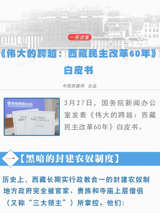 圖解｜一圖讀懂《偉大的跨越：西藏民主改革60年》白皮書(shū)