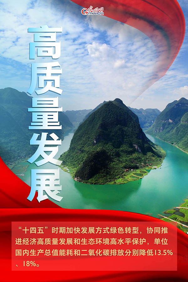 海報| 2021年政府工作報告，提到這些生態(tài)環(huán)保關(guān)鍵詞